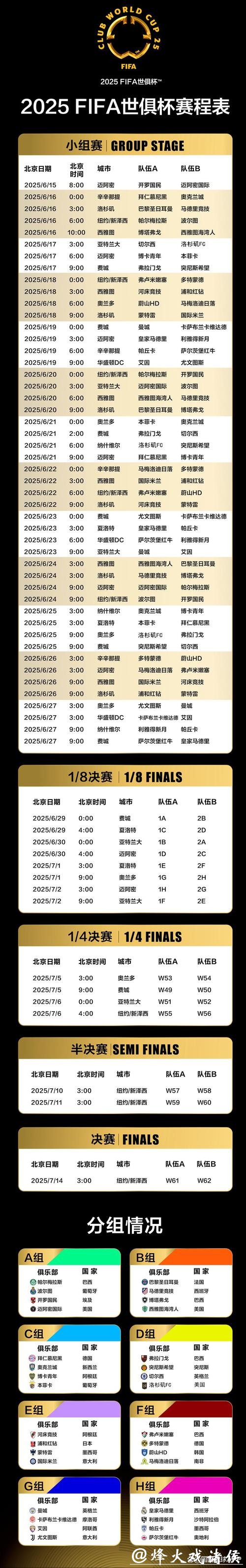 最新世界杯赛程实时更新通知