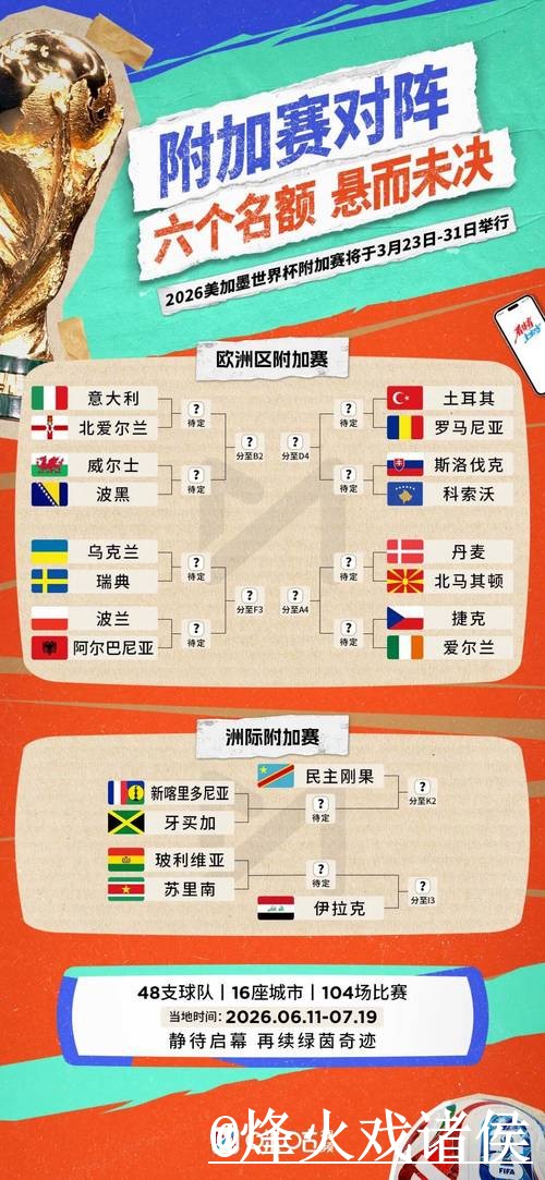 世界杯小组赛即时比分指南，比分推送与入口地址参考